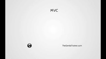 الدرس 05 من دورة Laravel : مفهوم ال  MVC