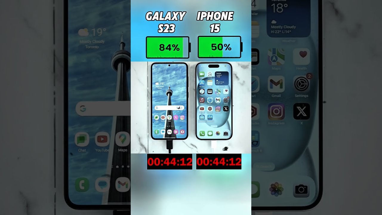 Galaxy S23 Vs IPhone 15 Charging Test Who S The Real Fast Charger Shorts Viralvideo