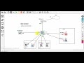 Mikrotik - 5 - DHCP-relay and Inter-Vlan Routing