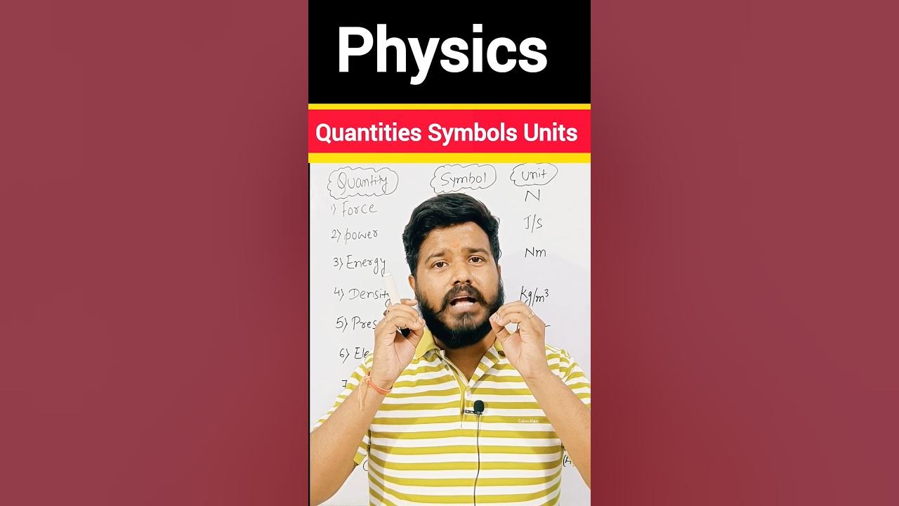 Si units in physics list of physics symbols and names list of all
