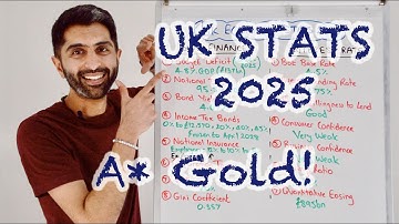 UK Economy Stats 2025 - A* Gold for Macro Exams!