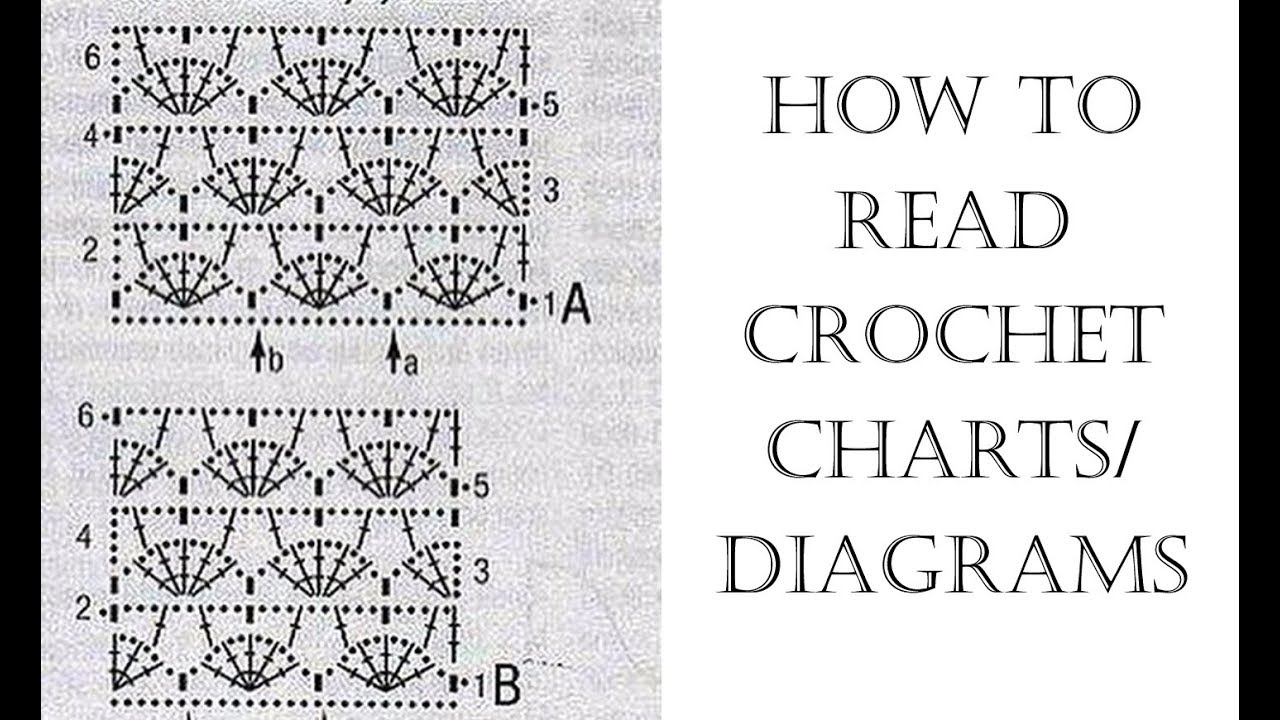 How To Read Crochet Charts