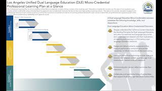Dual Language Education Micro Credentialing Program Overview Video