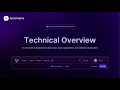 Apostrophe Tutorials | Technical Overview