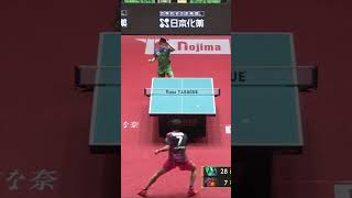 #丹羽孝希 #村松雄斗 照井雄太が選ぶスーパープレー「冷静に」 木下マイスター東京 vs 琉球アスティーダ ノジマTリーグ2019-2020 2020年1月26日横浜文化体育館【卓球 Tリーグ公式】