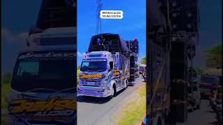 Brewog  Sound Karnaval Indonesia Hari Ini Di Bandungrejo Plumpang Tuban Lor