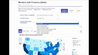 SAGE Stats How To: Compare Dataseries in a Line Graph