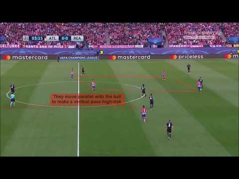 Simeone Tactics | Atletico Madrid mid block defending through zonal and man marking mix