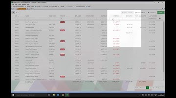 Advanced credit control with Credit Hound