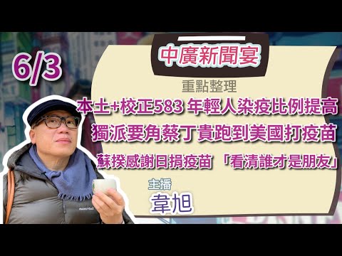 6.3.21【韋旭│中廣新聞宴】:本土＋校正回歸583例 新增17死 年輕人比例提升｜獨派要角蔡丁貴跑到美國打了2劑BNT疫苗｜NHK:日本四號確定贈台120萬劑AZ疫苗