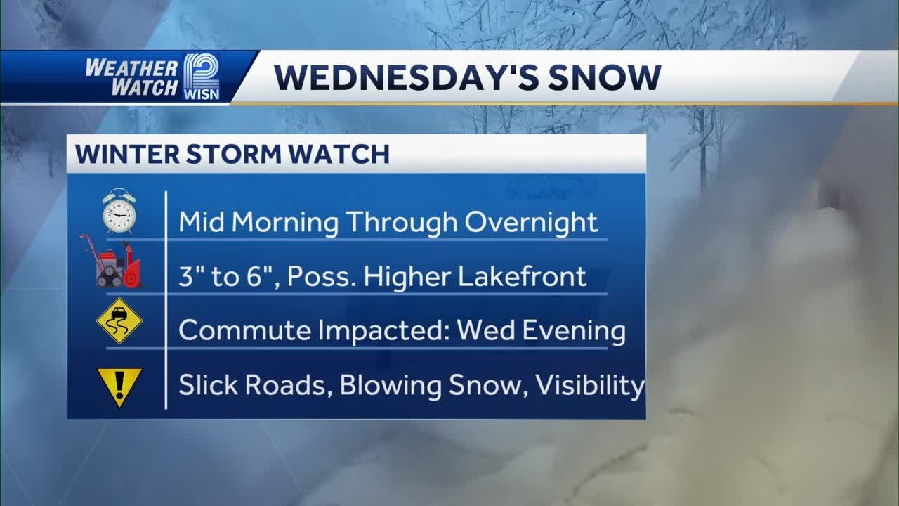 SE Wisconsin winter storm timeline: What to expect - YouTube