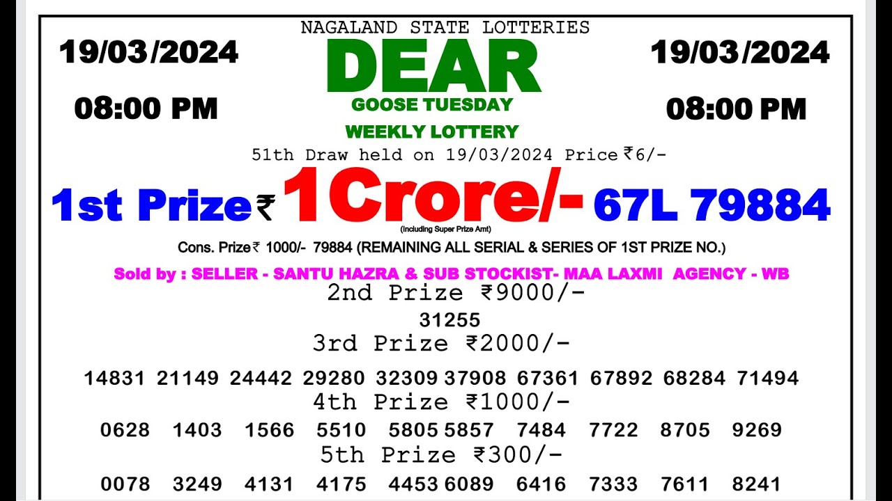 Lottery Sambad 8pm Today Result Lottery Sambad 8pm Today Result