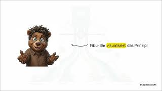 75. Controlling für Azubis: Verteilungsschlüssel und Kostenstellen