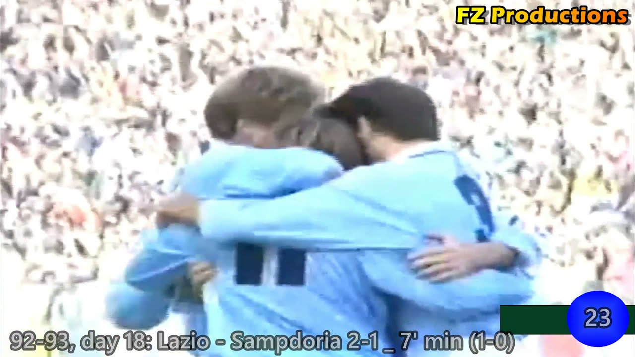 Karl-Heinz Riedle - 30 goals in Serie A (Lazio 1990-1993)