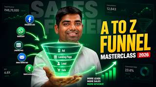 Full Funnel Mastery Course 2025 :The Ultimate Guide to High-Converting Lead & Sales Funnels! 🔥📈