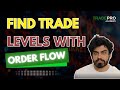 Find trade levels with order flow days in advance