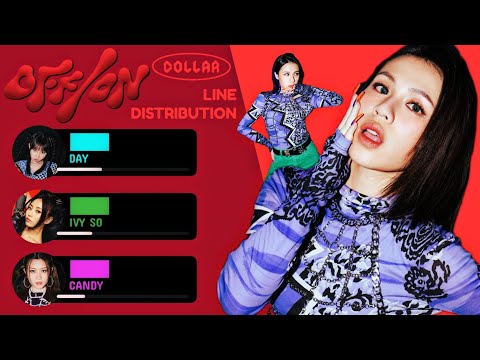 COLLAR-《OFF/ON》line distribution[歌詞分配]