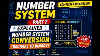 Number System Part 2 | Decimal to Binary Conversion | Number System Conversion Explained