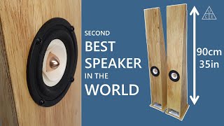 How I made a smaller version of the Second best speaker in the world | DIY