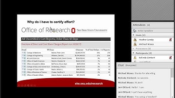 Funded Research Effort Reporting