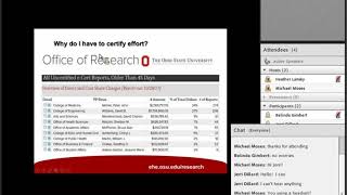 Funded Research Effort Reporting