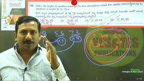 TSLPRB// SI MAINS 2023 //REASONING  KEY &paper  explanation //by BADRI SIR