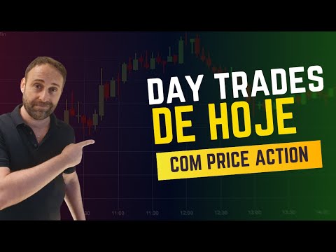 Day Trades de Hoje com Price Action - Mini Índice e Mercados Internacionais