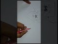 Santa Drawing / Santa Drawing Shorts / #shorts