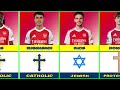 Arsenal FC Players Religions Revealed Shocking Beliefs For The 2025 2026 Season Arsenal FC Players Religions Revealed Shocking Beliefs For The 2025 2026 Season