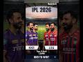 KKR vs LSG at Eden Gardens ! #ipl #kkr #lsg #rahane #rishabhpant #shami