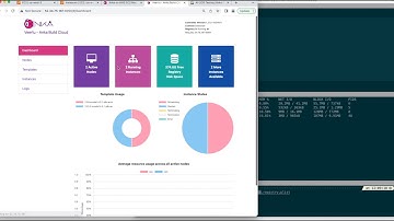 Anka Build Cloud Node Scaling with AWS EC2 Mac Instances