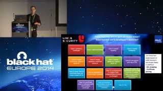 SSL Validation Checking vs. Go(ing) to Fail