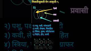 रेल्वे बस प्रवासी वेन आकृती  #nmms, #mpsc, #upsc, #rajysewa, #spardhapriksha