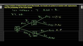 Probability Tree with replacement Example 3