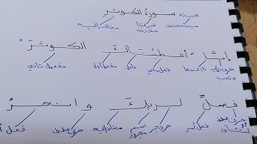 اعراب سورة الكوثر
