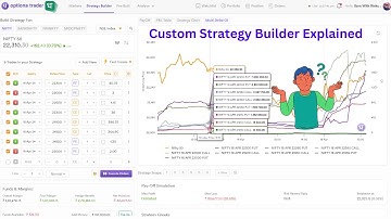 How To Use Custom Strategy Builder On Options Trader Web? Custom Strategy Builder Explained in Hindi