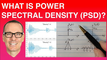 What is Power Spectral Density (PSD)?