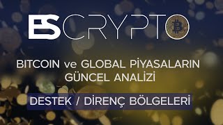 Bitcoin Son Durum Analizi/ABD TARİFELERİ