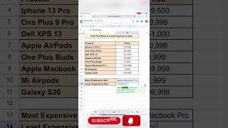 Xlookup Function In Excel | Find Most & Least Expensive Item In List Using XLookup Function | #excel