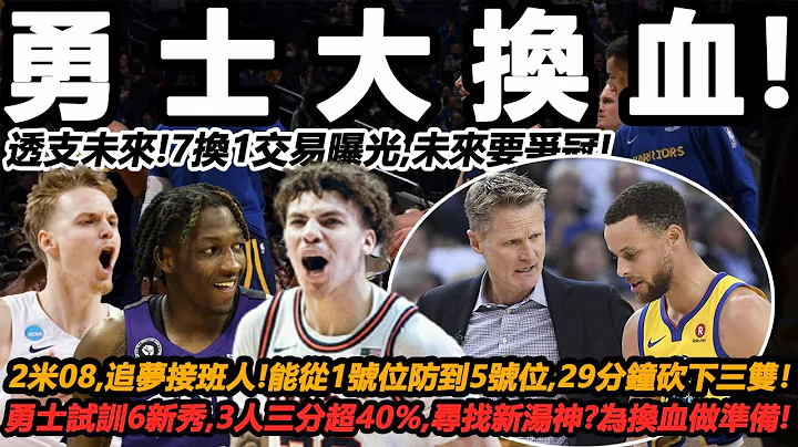 勇士大换血！透支未来！7换1交易曝光！未来要争冠！追梦接班人已到位！能从1号位防到5号位，29分钟砍下三双！勇士试训6新秀，3人三分超40%，寻找新汤神？为换血做准备！ - 天天要闻