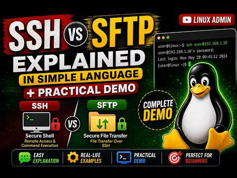 SSH vs SFTP Explained in Simple Language + Practical Demo | Linux Admin