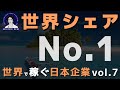 【高配当 & 世界シェアNo.1】長期で保有したい3つの日本株を紹介します。