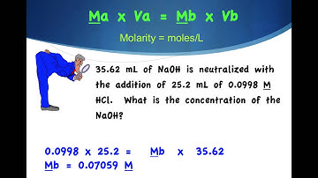 Introduction to Acids Part 2: Power Point with Commentary