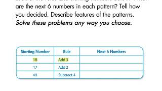 Celebrity Math Grade 4 Lesson 14 1 Number Sequences Wealth