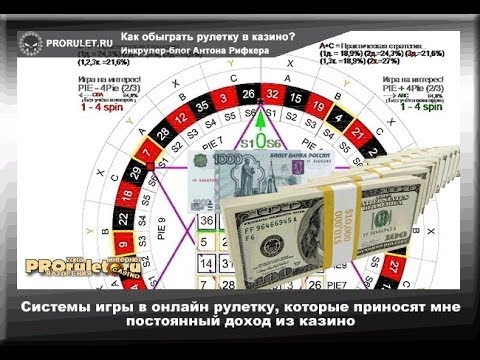 рулетка онлайн бесплатно играть