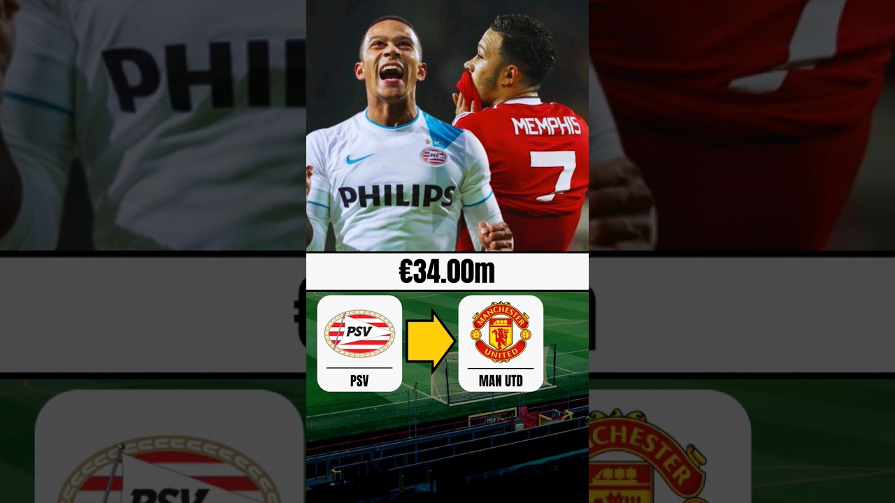 Memphis Depay $ Player Transfer Value 
