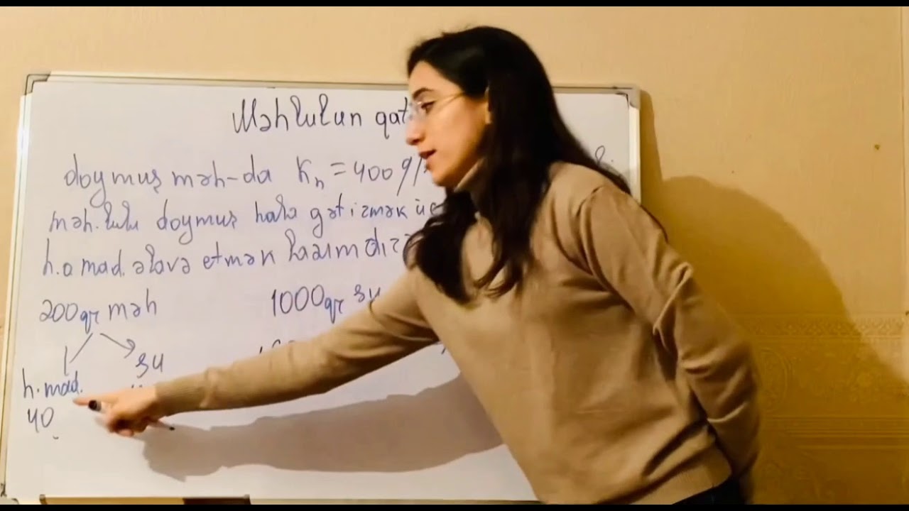 Azadə Hənifəyeva / 