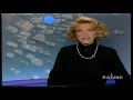 Sequenza Spot Raiuno 4 Ottobre 1993 