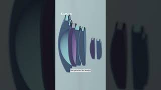 Lumix Engineer Interview S 18-40Mm F4.5-6.3