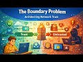 The Boundary Problem|Architecturing Network Trust|Computer Network|Naman Bharti Classes 